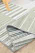 Brighton 98054 4024 Mint Green Rug - Floorsome - INDOOR/OUTDOOR - BRIGHTON - 98054 - 4024 - 160X230 - INDOOR/OUTDOOR