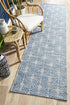 Courtyard 5502 Blue Indoor Outdoor Runner Rug - Floorsome - Outdoor Rugs - TER - 5502 - BLU - 300X80 - Outdoor Rugs