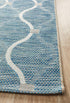 Courtyard Blue Indoor Outdoor Rug - Floorsome - Outdoor Rugs - TER - 5501 - BLU - 230X160 - Outdoor Rugs