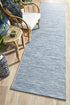 Courtyard Blue Indoor Outdoor Runner Rug - Floorsome - Outdoor Rugs