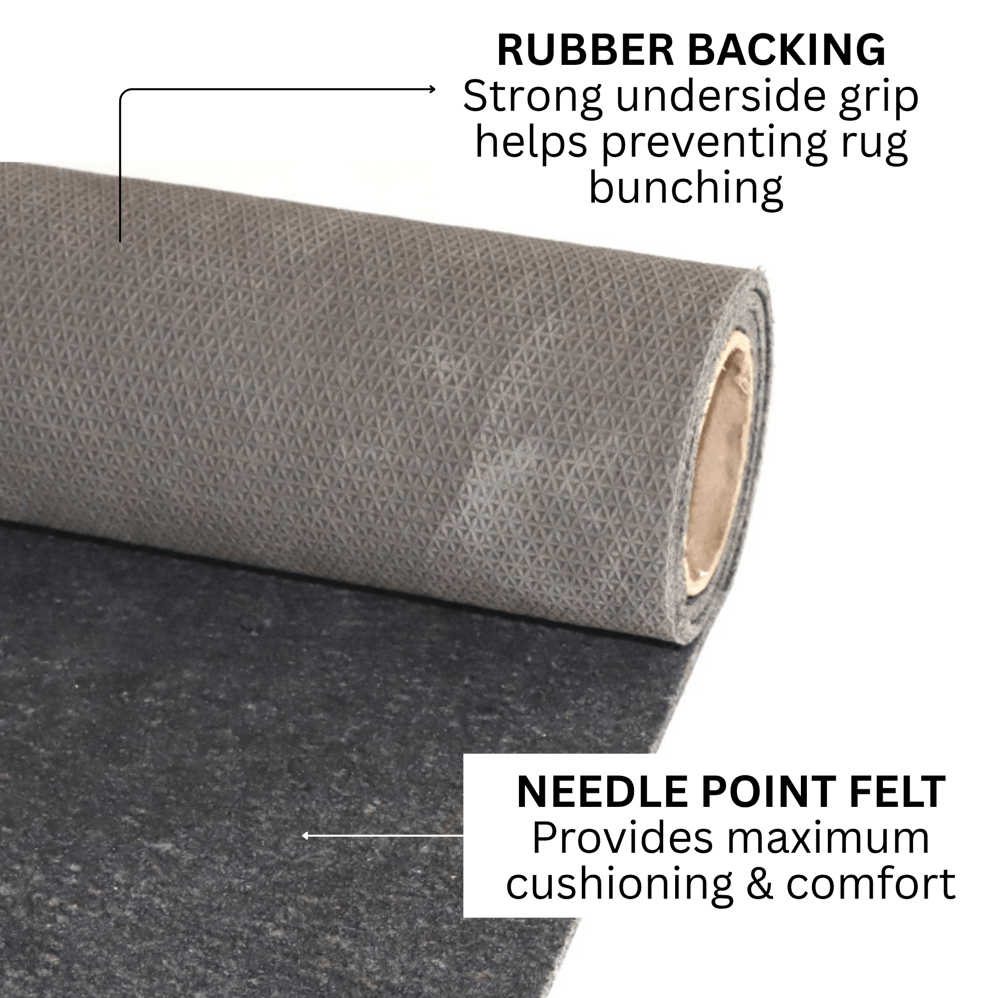 Felt Rug Underlay with Non - Slip Rubber Backing - Floorsome - Rug Underlay - FLTRBRRGP220330 - Rug Underlay